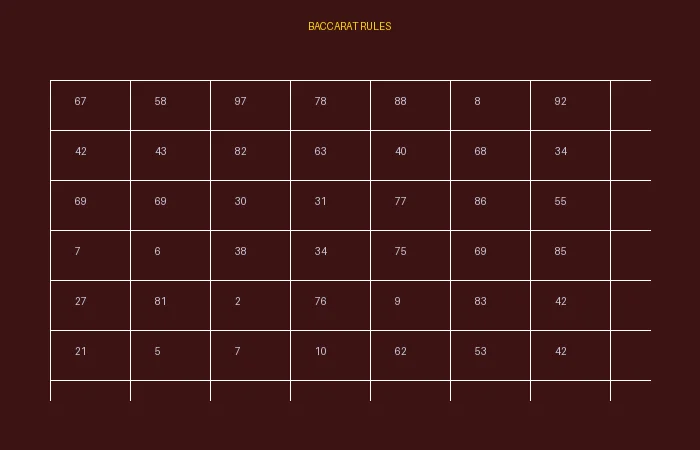 百家乐必胜策略：从入门到精通的完整指南配图2
