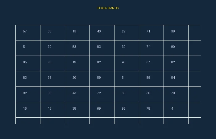 德州扑克新手入门：掌握这些技巧让你快速上手配图2