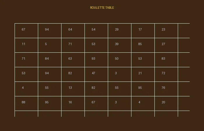 体育博彩赔率分析：如何读懂赔率并制定投注策略配图2