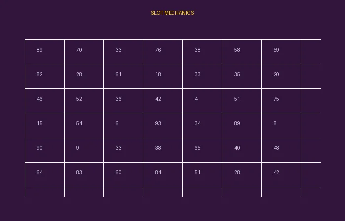 2026年最值得玩的高RTP电子老虎机游戏推荐配图2